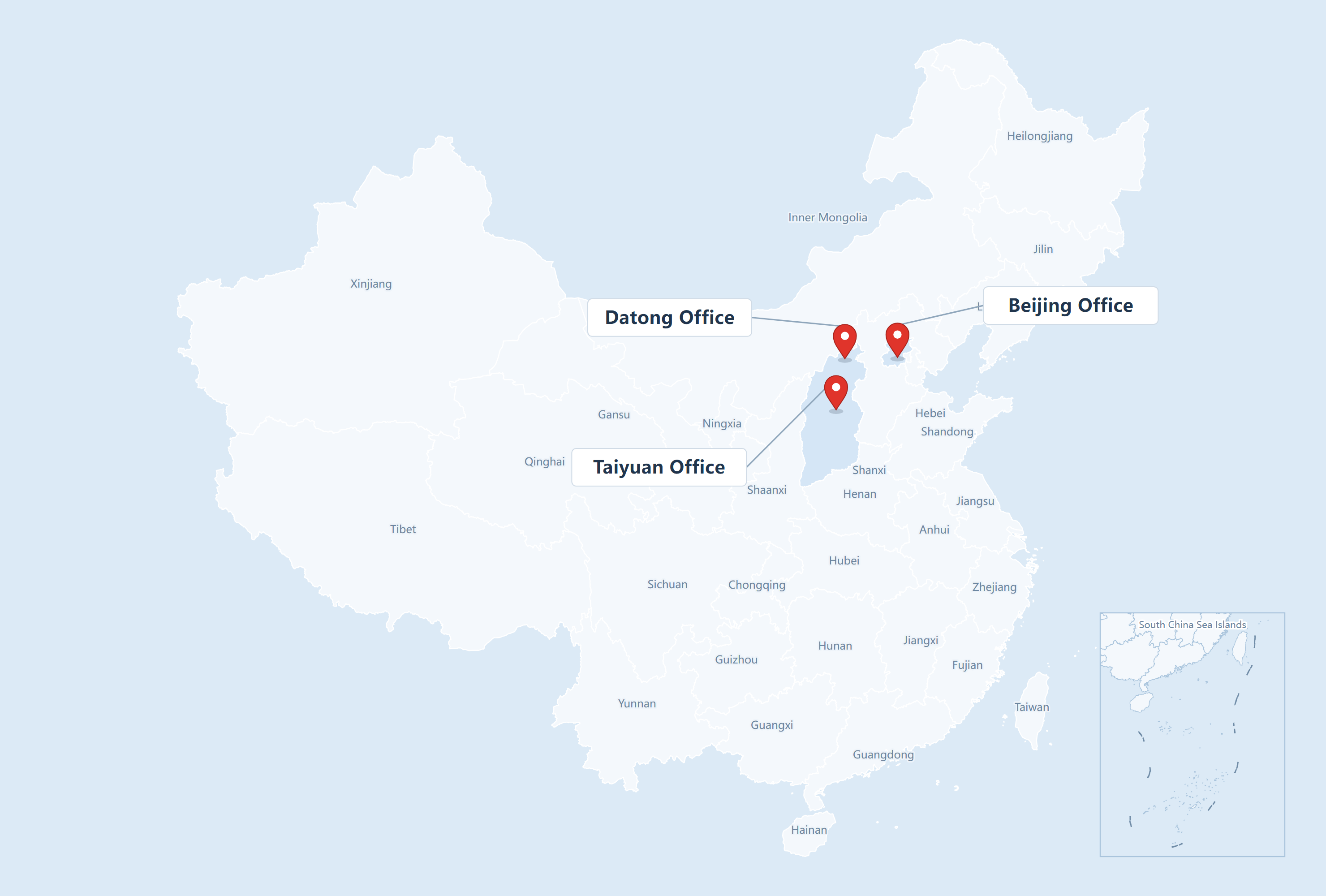 Marketing Network Map